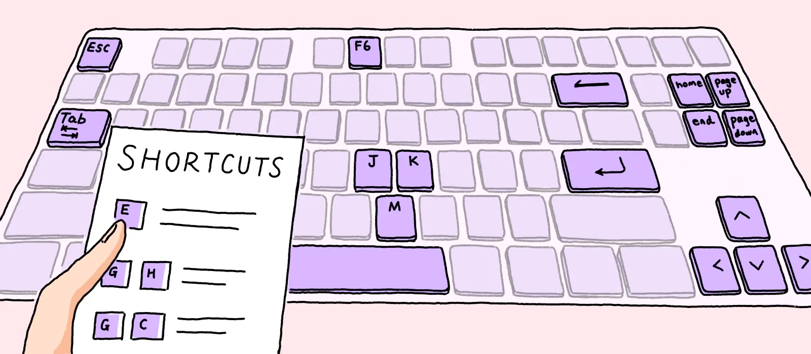 Prioritise Keyboard Navigation