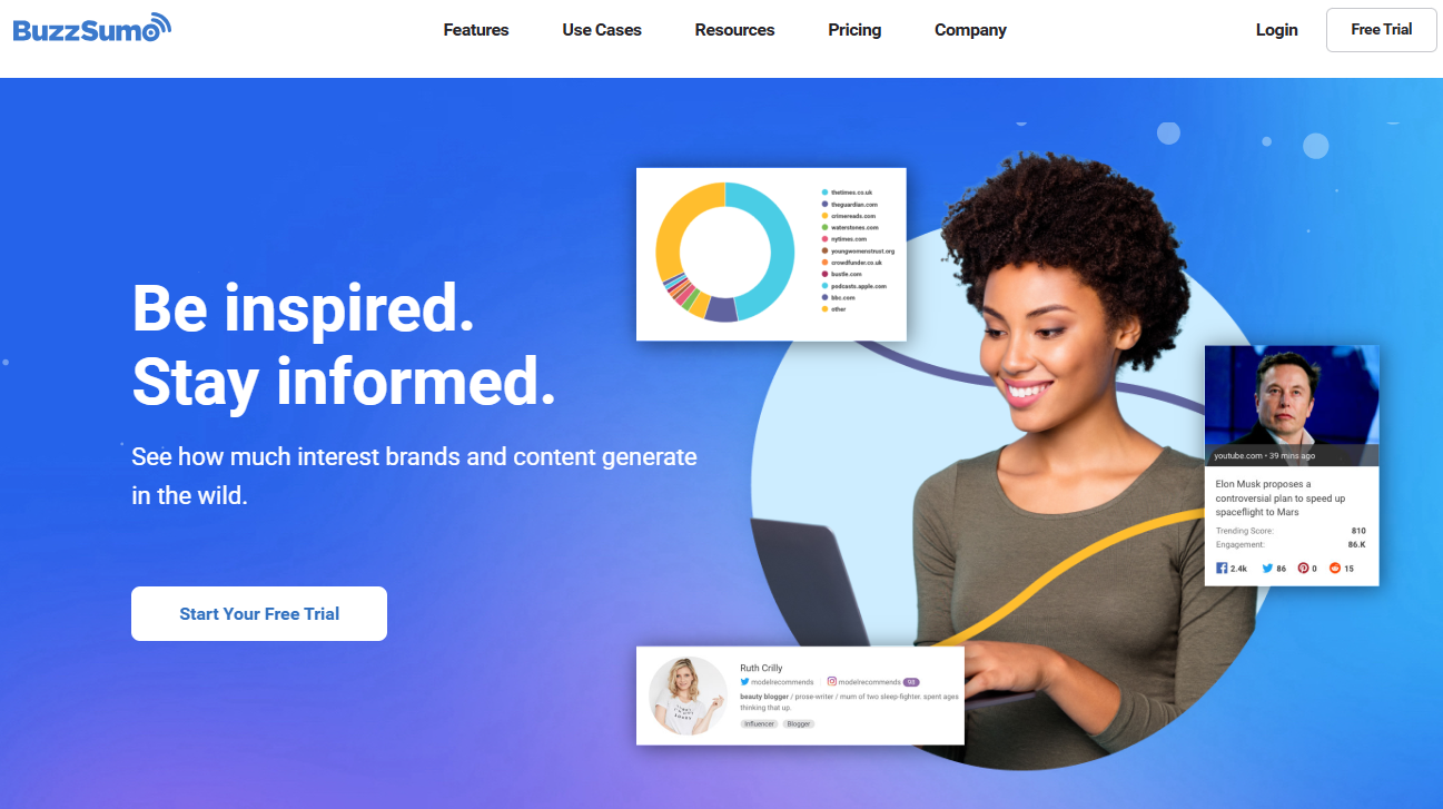 Convert Website Traffic to Sales