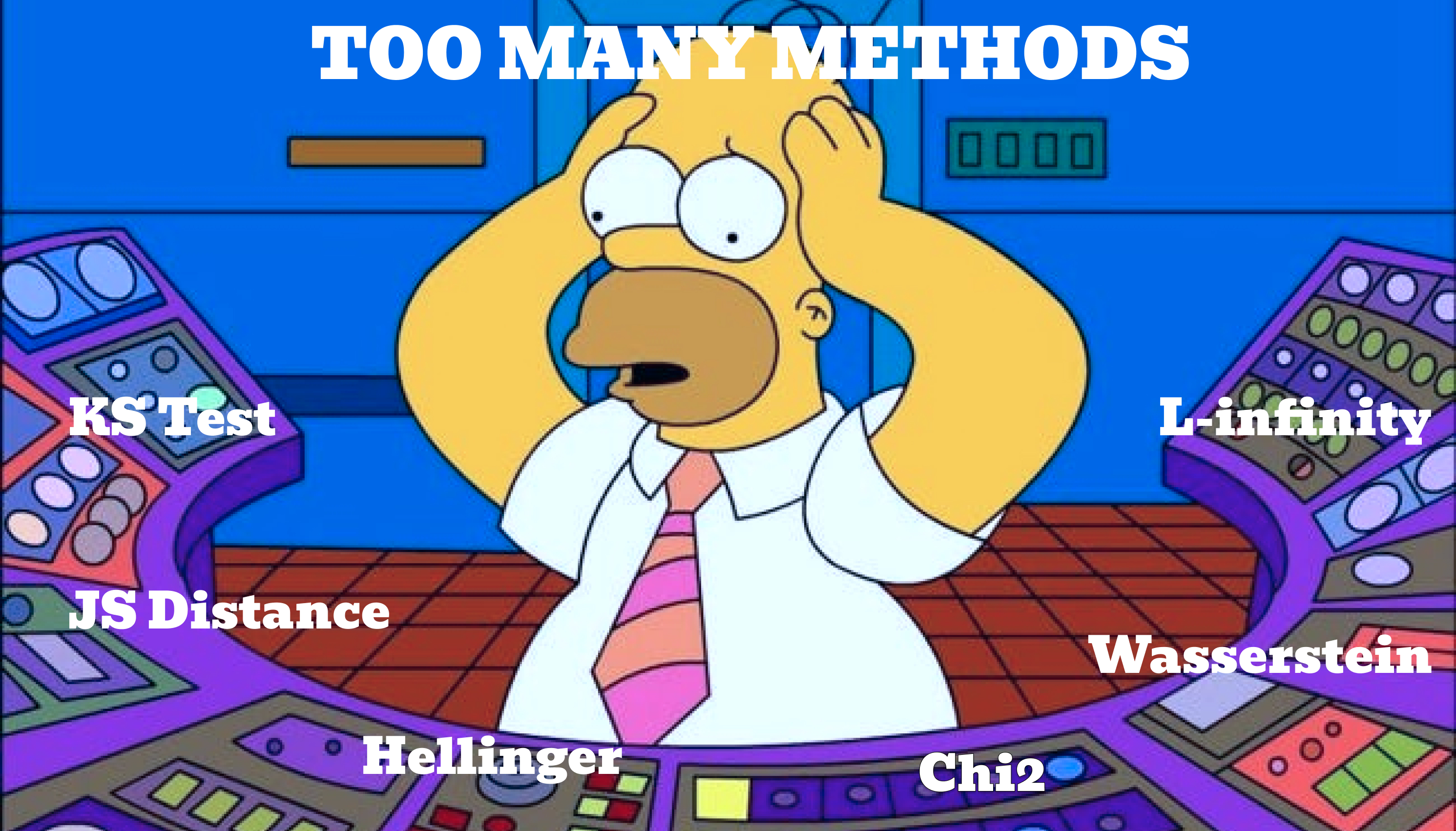 Meme by Author 