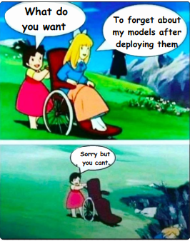 Meme by Author