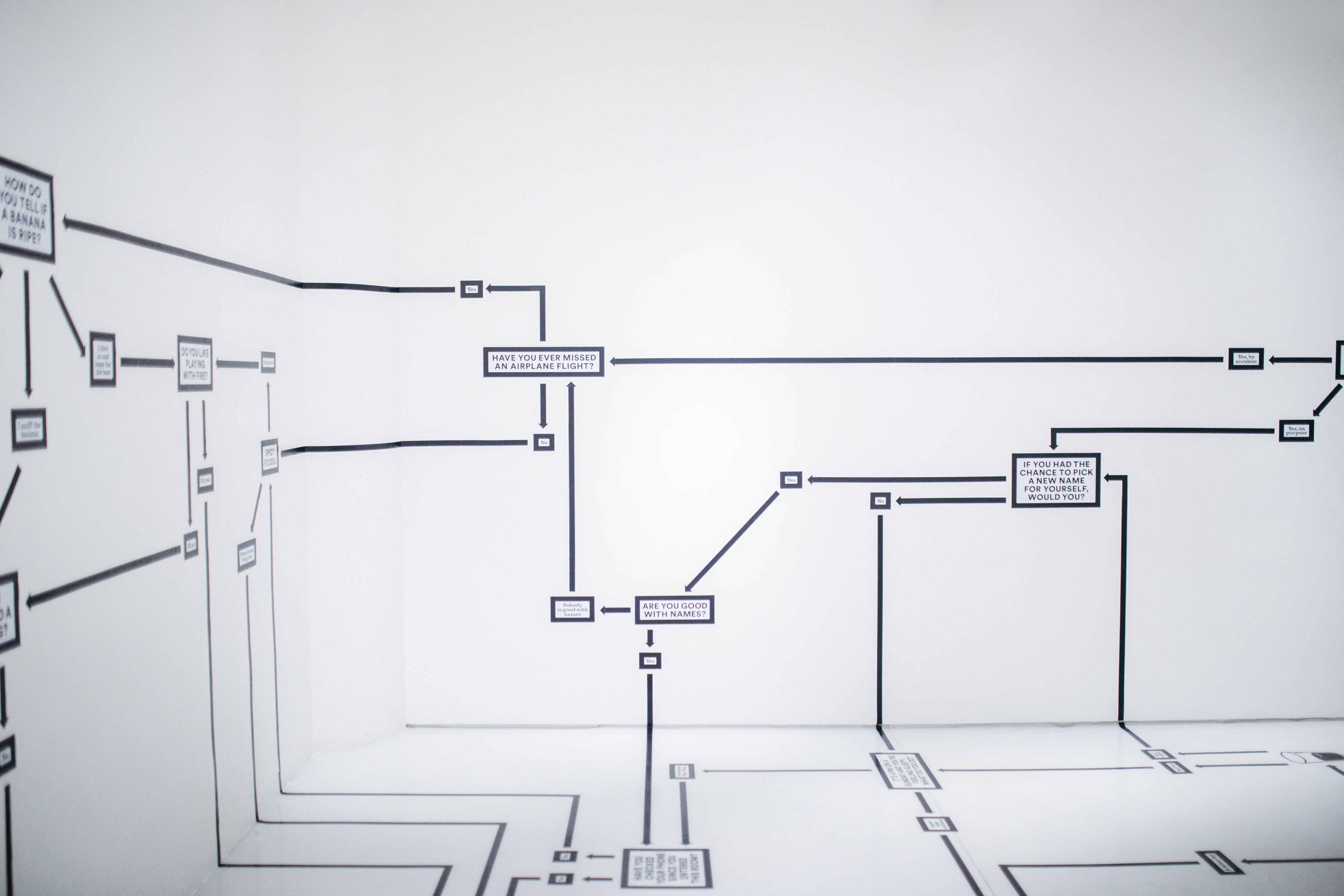 Customer Engagement Plan