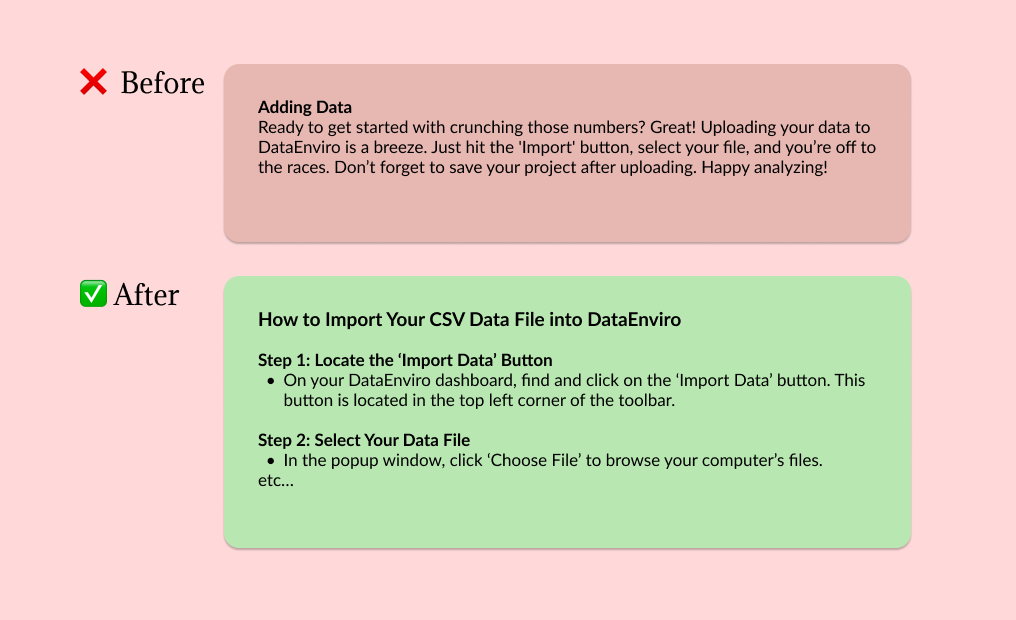 A before and after example, of being concise and unambiguous, using unbranded language and clear steps.