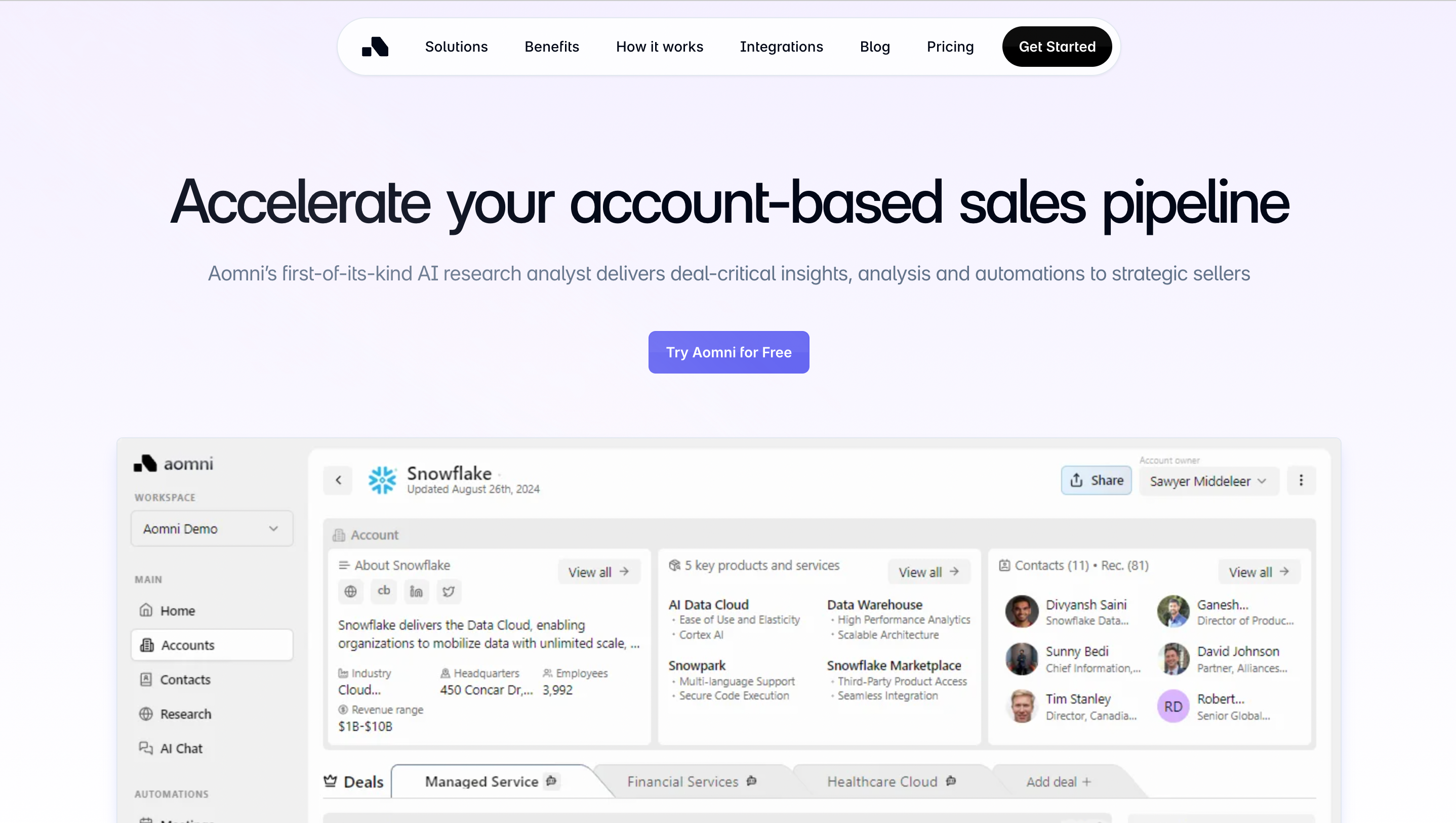 How to Automate Sales Process