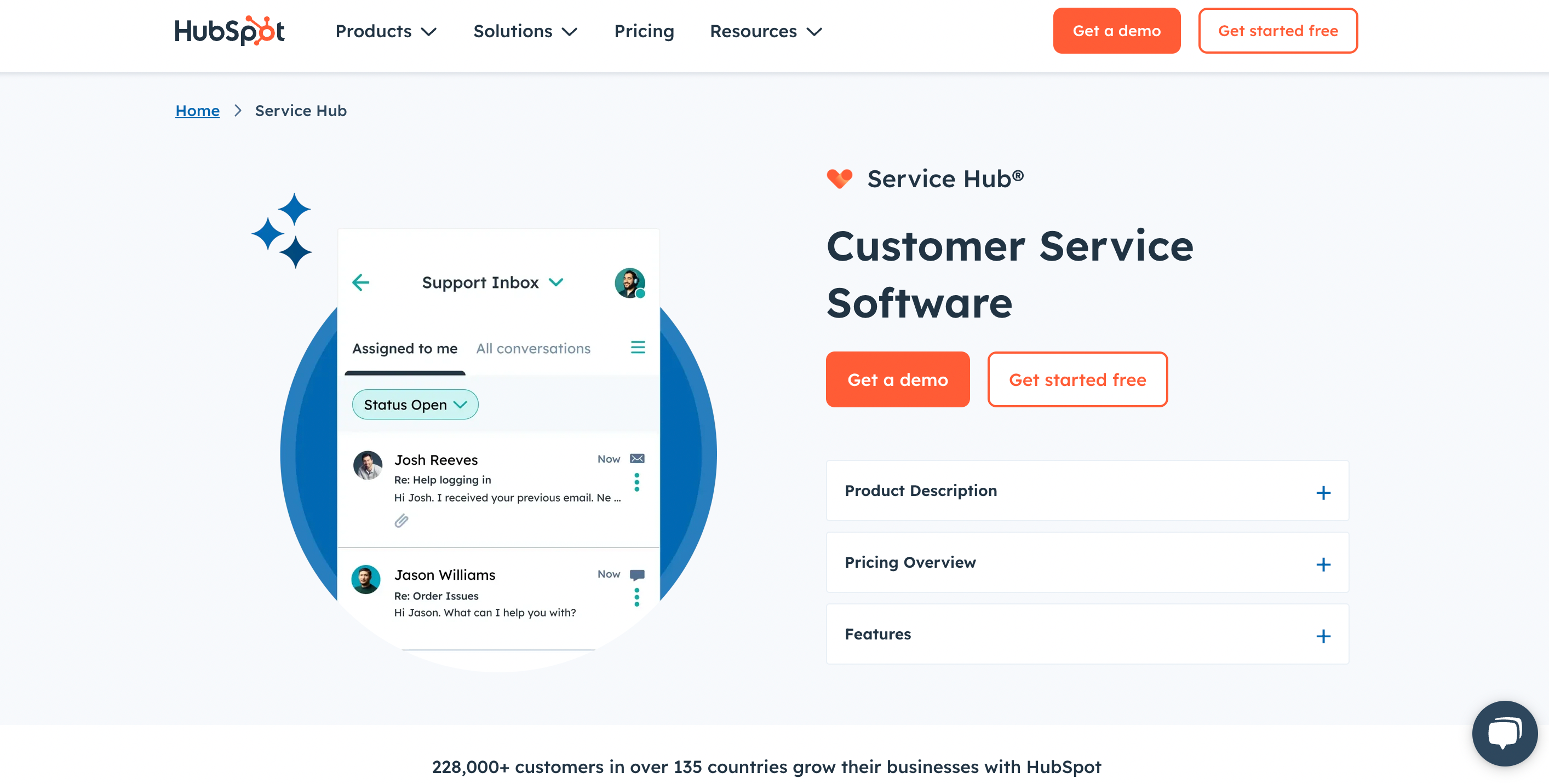 Service Hub Hubspot