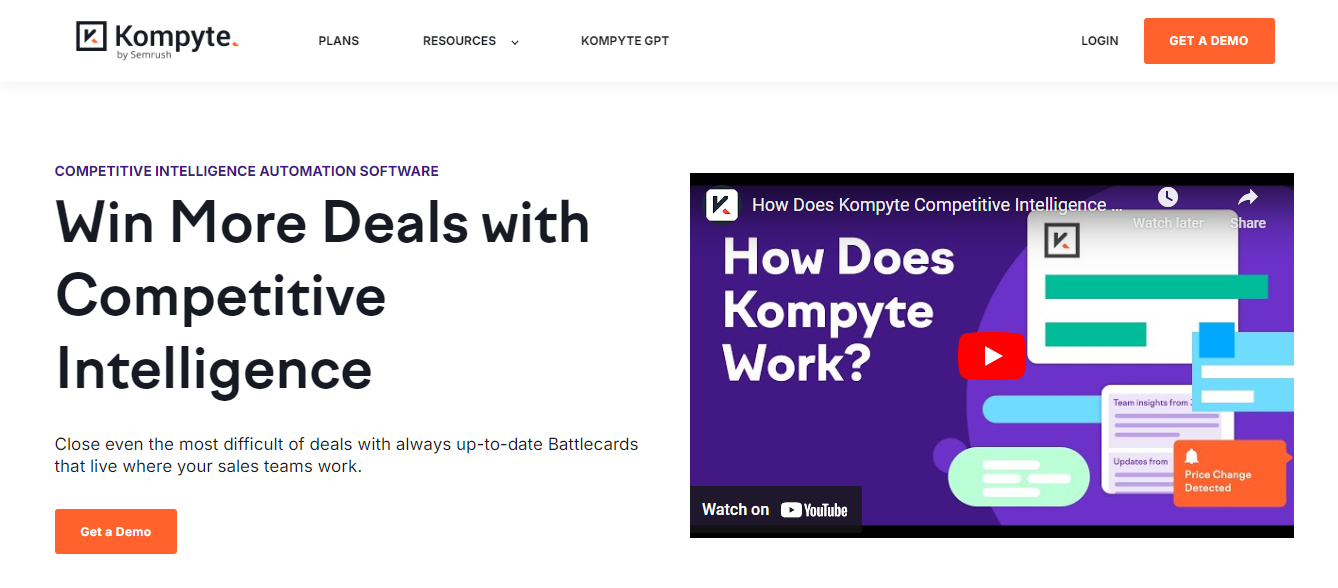 Marketing Intelligence Tools