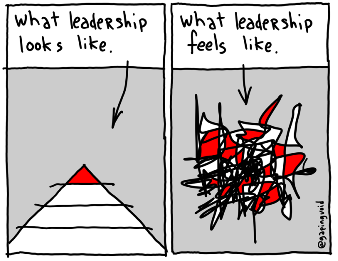 Leadership is messy.