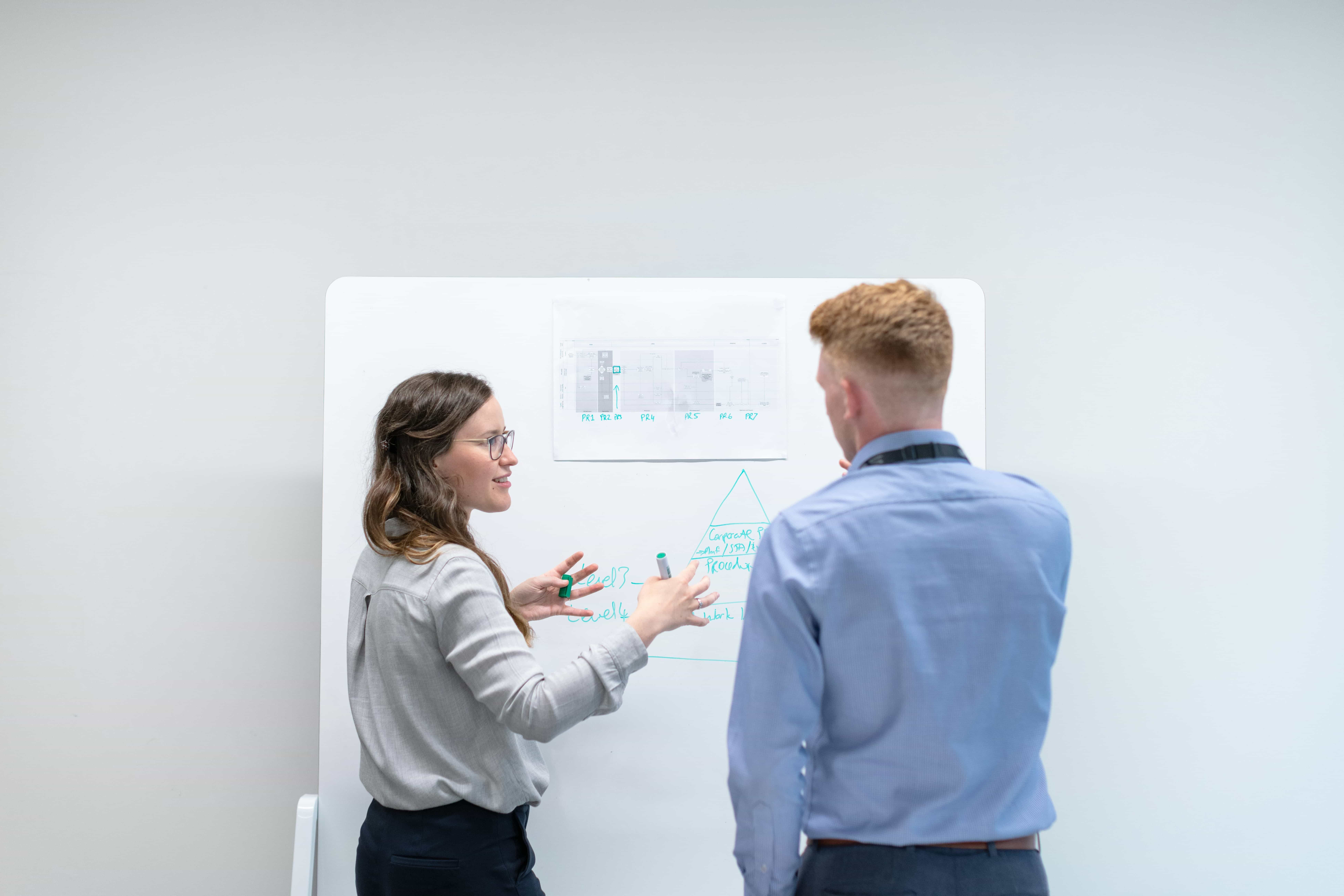 Internal Knowledge Base
