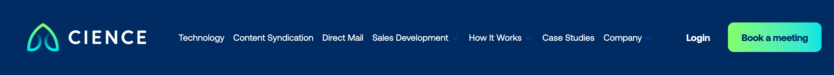 B2B Sales Tools