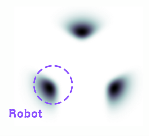notion image