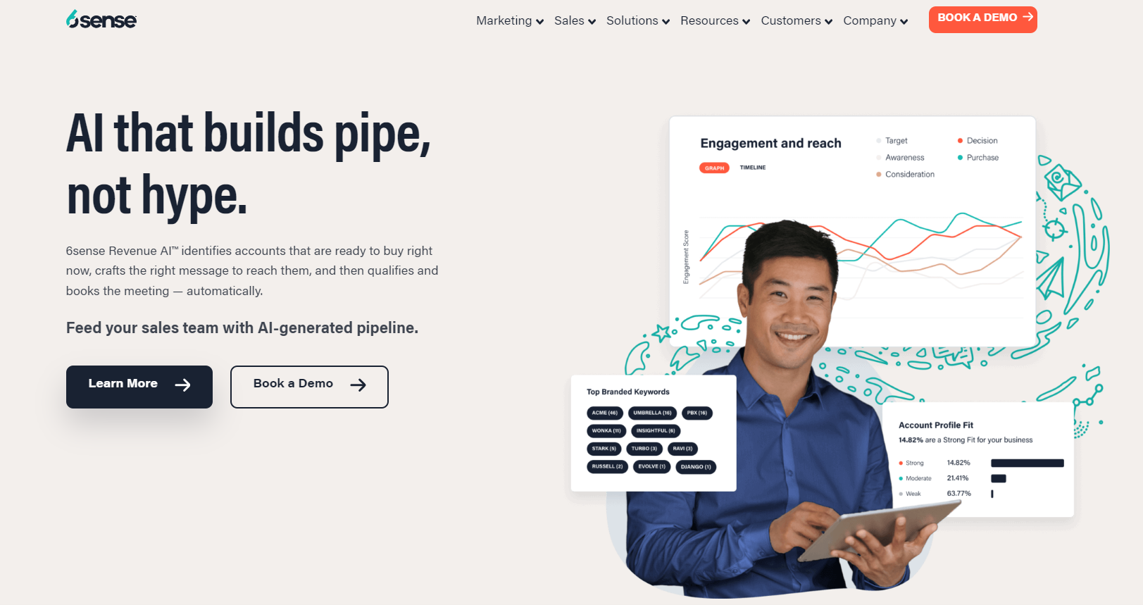 AI In B2B Sales