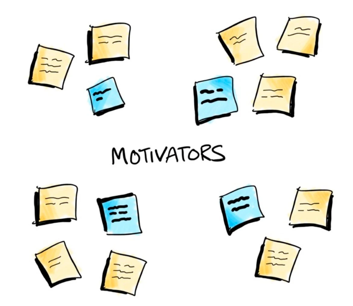 Motivators
