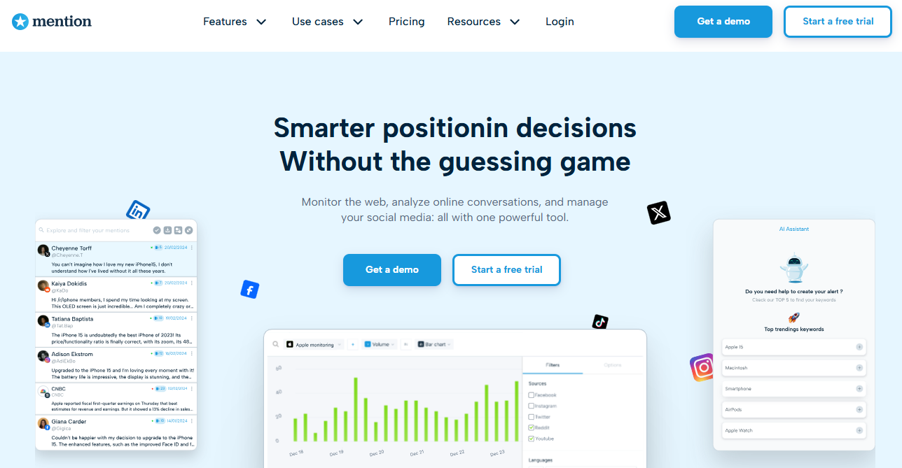 Convert Website Traffic to Sales