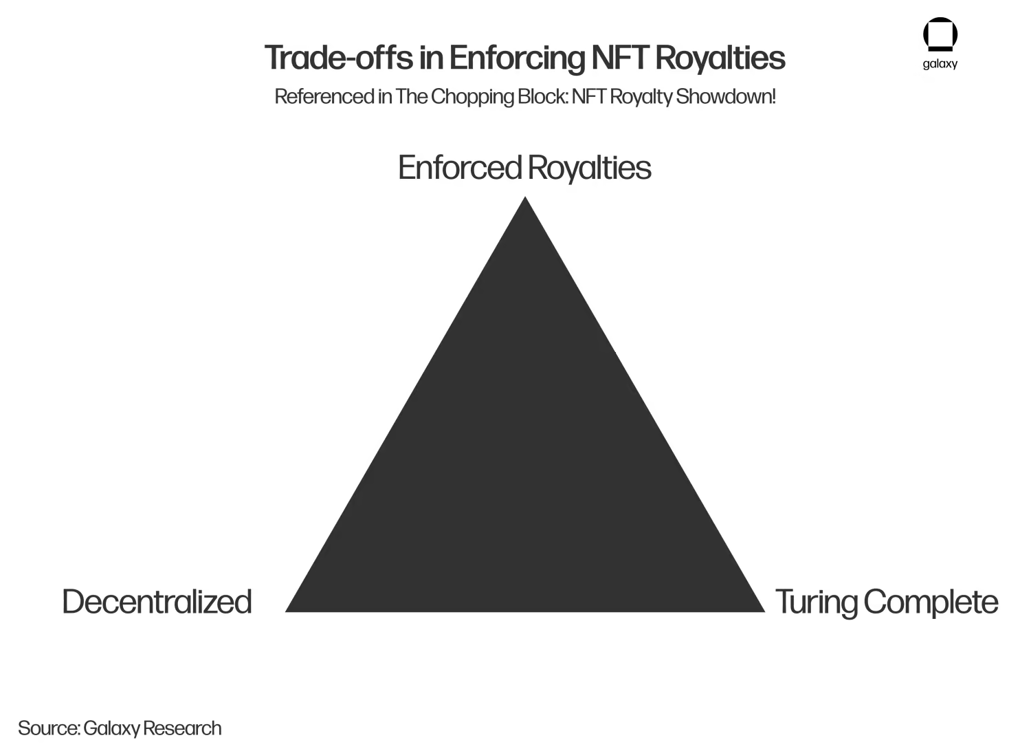 notion image
