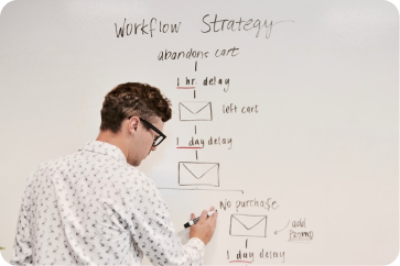5 Examples of Winter Email & SMS Campaigns To Increase Sales