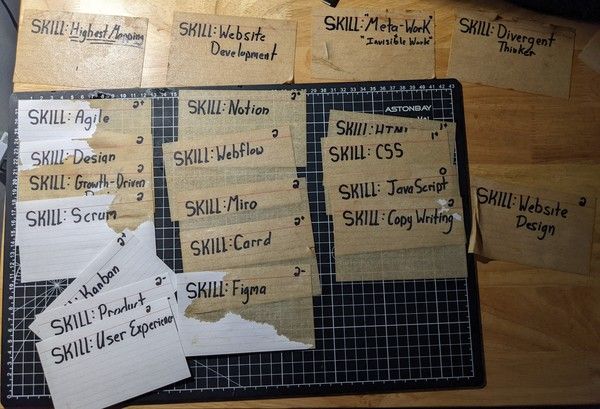 Photo of my desk with flash cards marked with Skills I have or would like to have and the coffee I was drinking spilled on the cards.