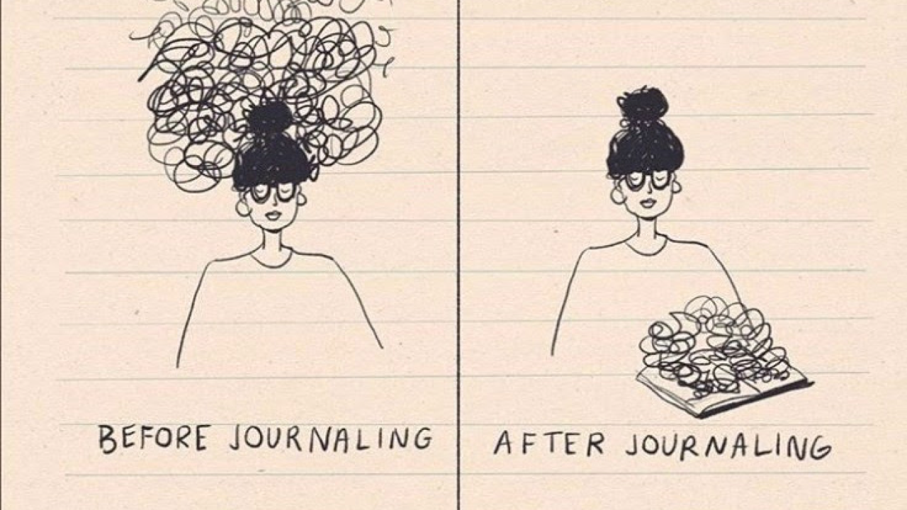 Getting your thoughts onto paper