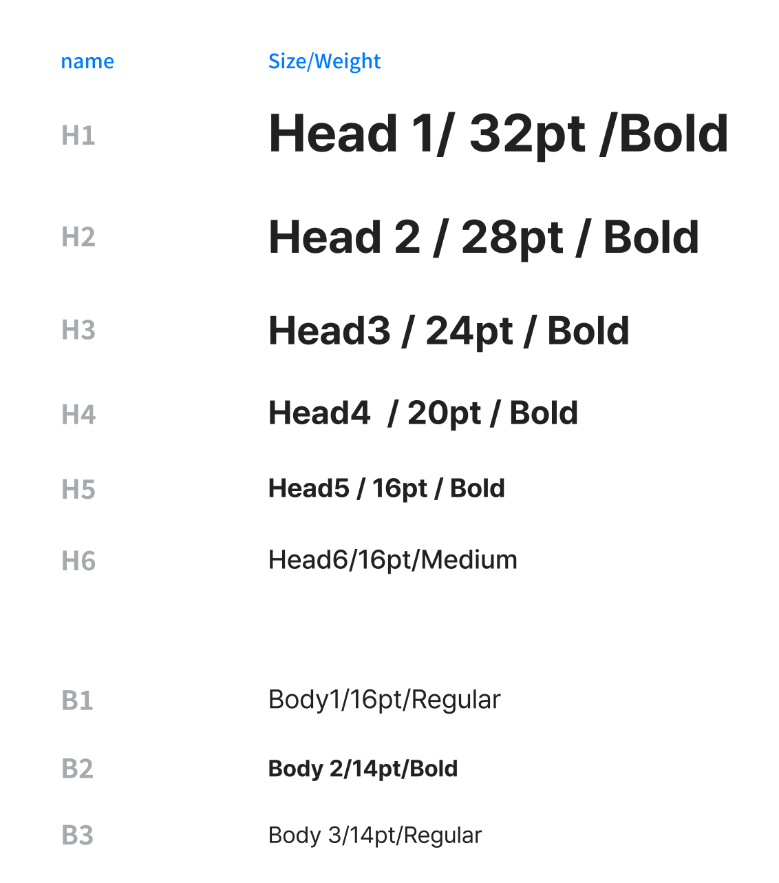 오토피디아 DDS의 Typography 일부