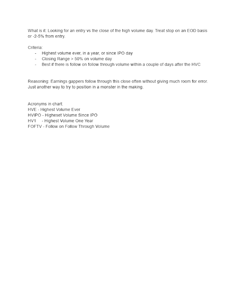 High Volume Close - Gappers
