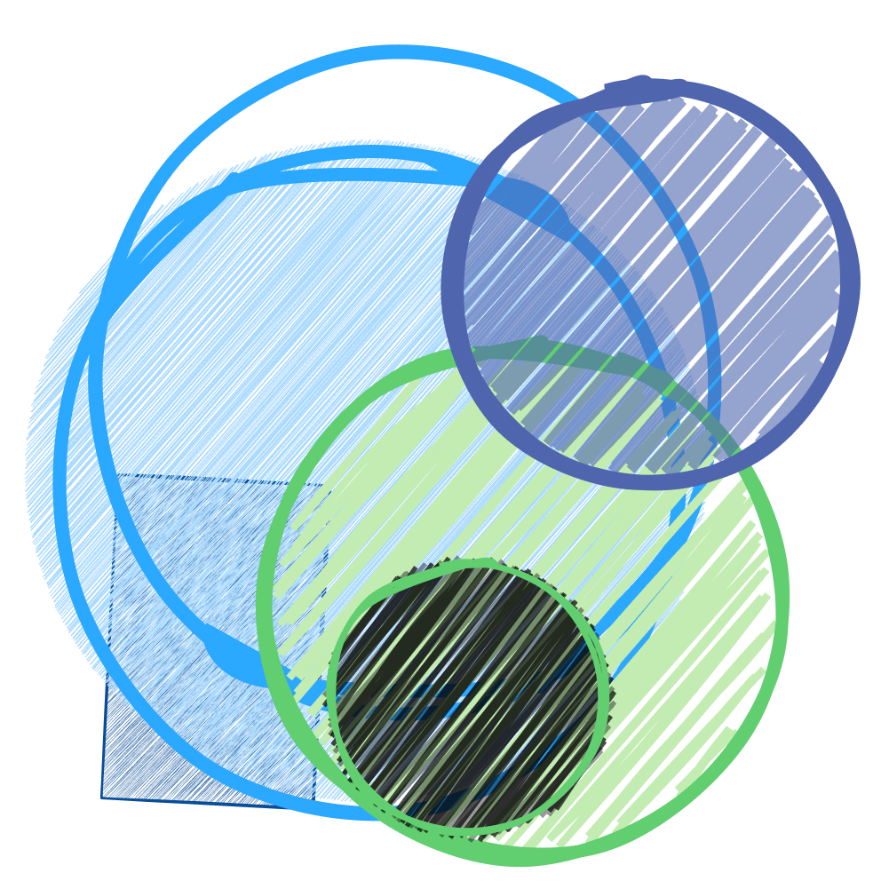 Weblogs from the Industry Direct