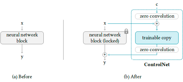 notion image