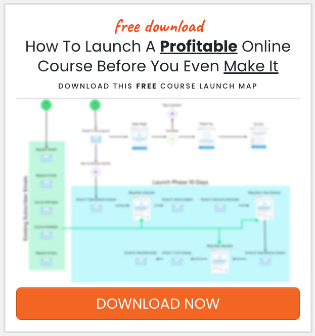 https://free.davidfrosdick.com/course-launch-map/