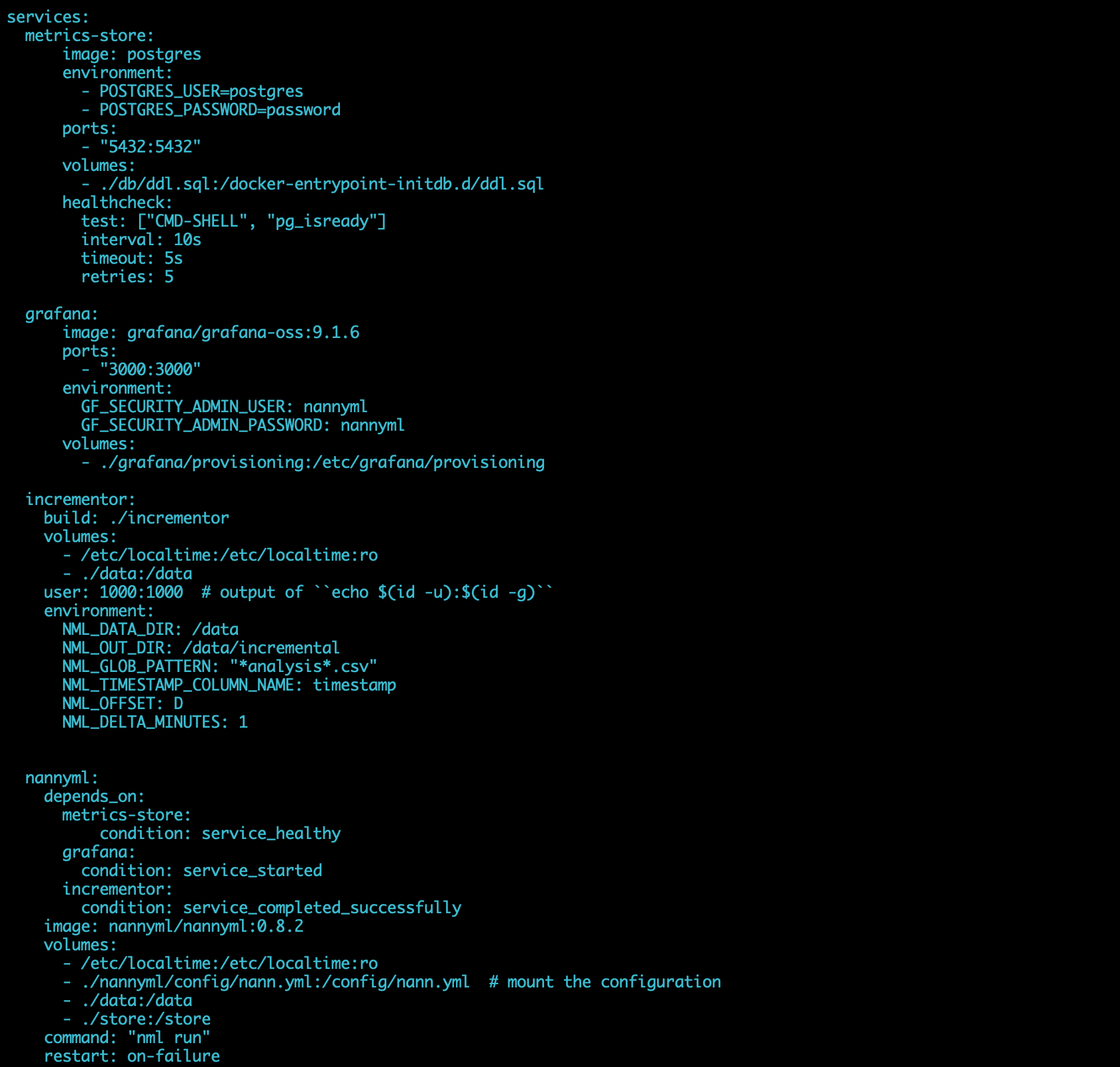 Terminal screenshoot of docker-compose.yml file.