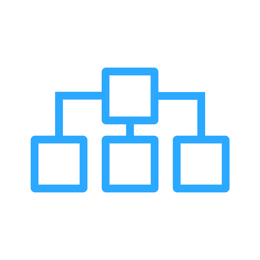 Organizations