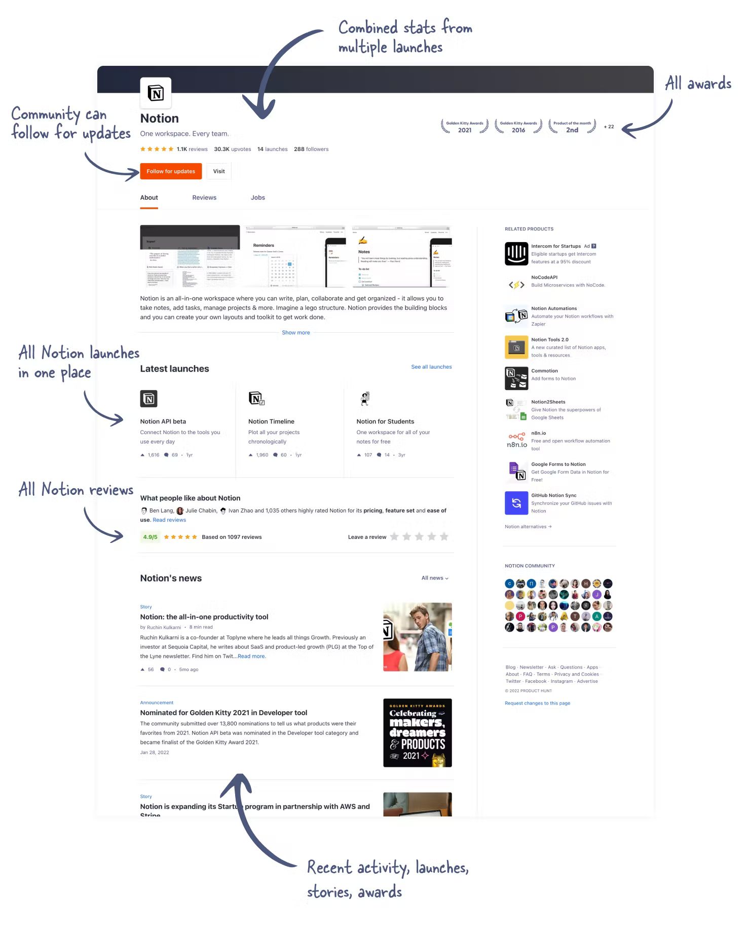 notion image