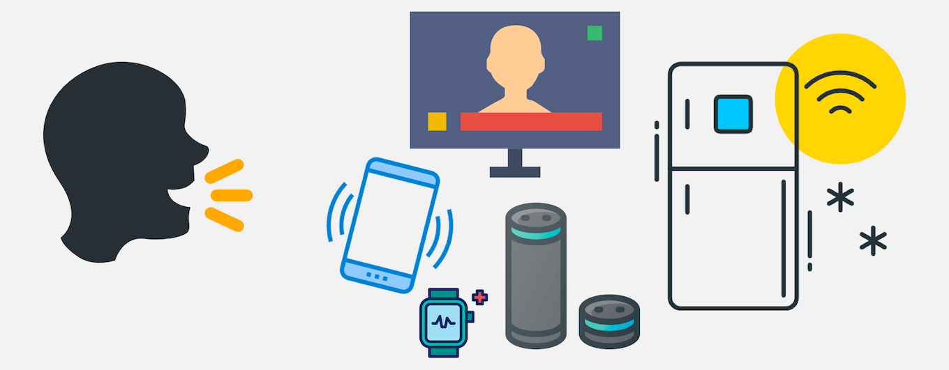 Chatting to tech gadgets.