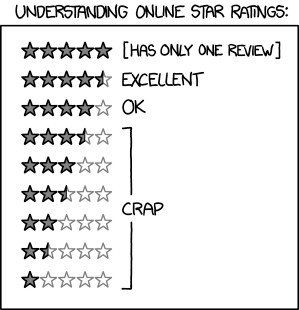 https://xkcd.com/1098/