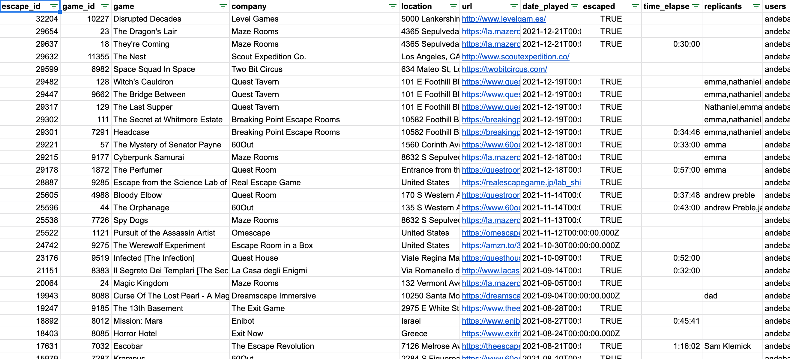 Sync your Morty escape room data to a Google Sheet