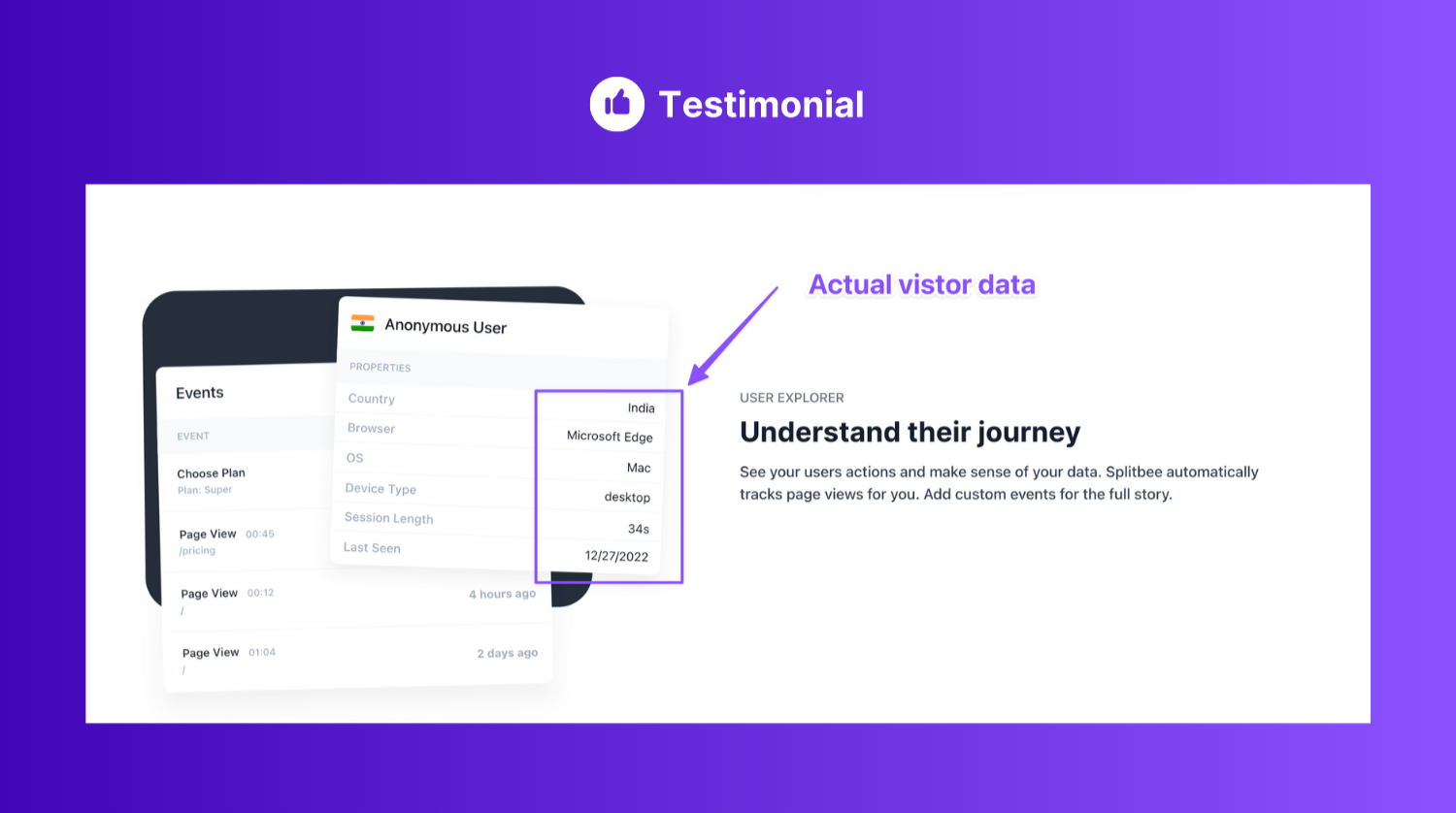 Splitbee.io