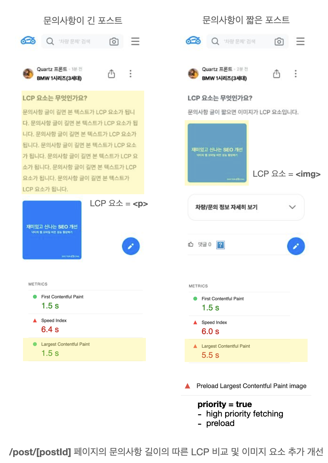 사진 10. LCP 요소 찾기(좌: 텍스트, 우: 사진)