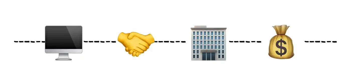 Emojis related to work.