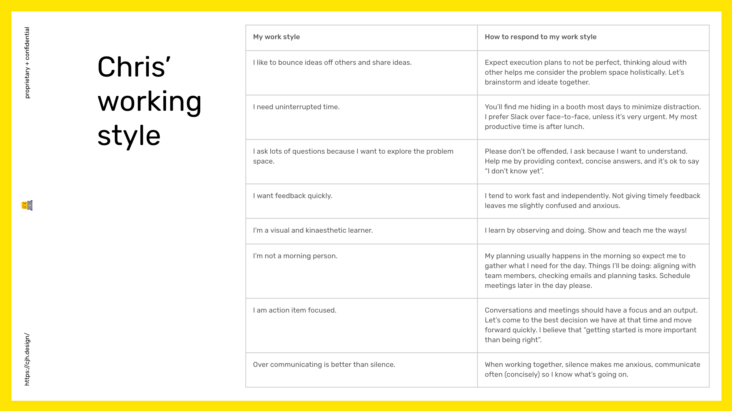 Chris’s working style