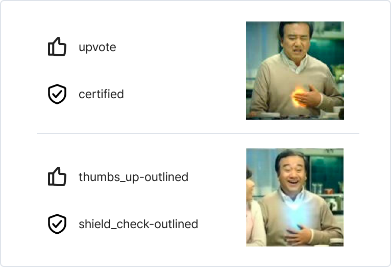 사용되는 기능에 의거하지 않는, 모양에 의거한 이름 짓기