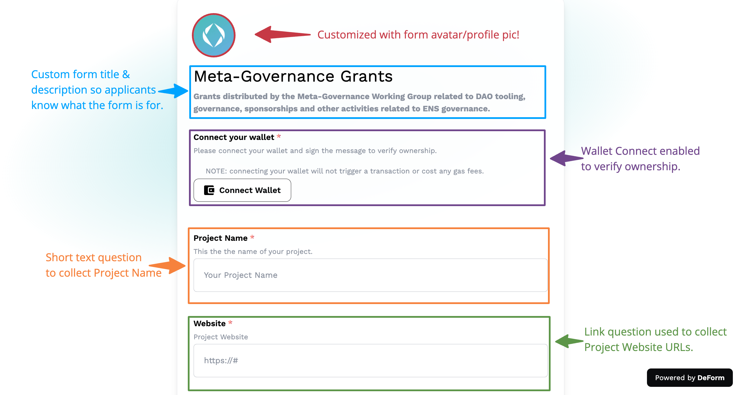 MGWG customized their DeForm using various elements. In this screenshot, you’ll see a custom avatar, title & description, wallet connect, short question, and link (project website) url questions.