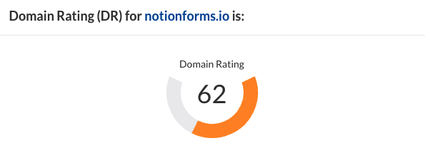 NotionForms has a domain authority of 62 (according to ahref)
