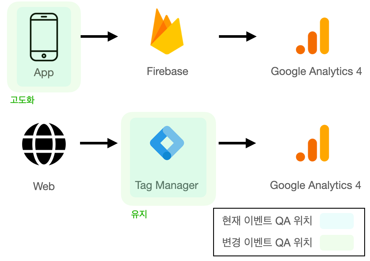 notion image