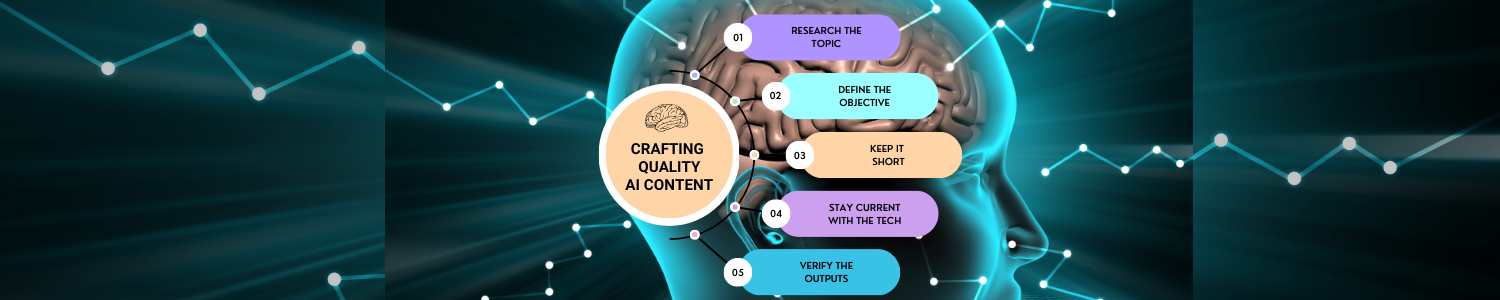 5 Strategies For Crafting Quality AI Content