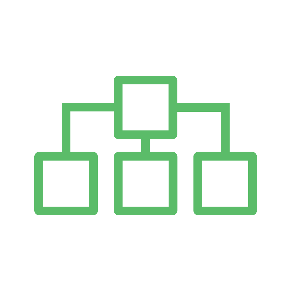 Organizations
