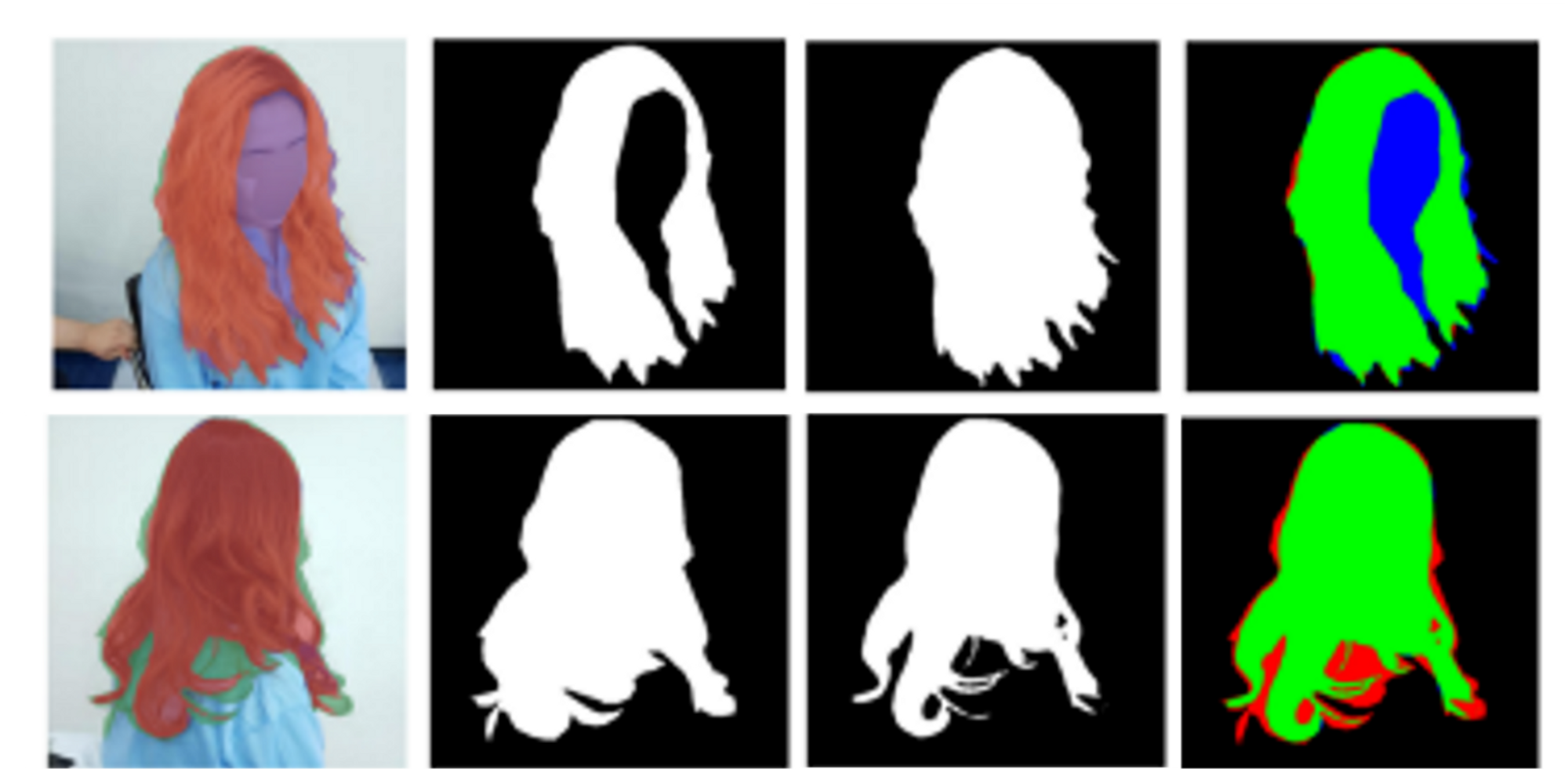 12일 안에 세그멘테이션 따라잡기