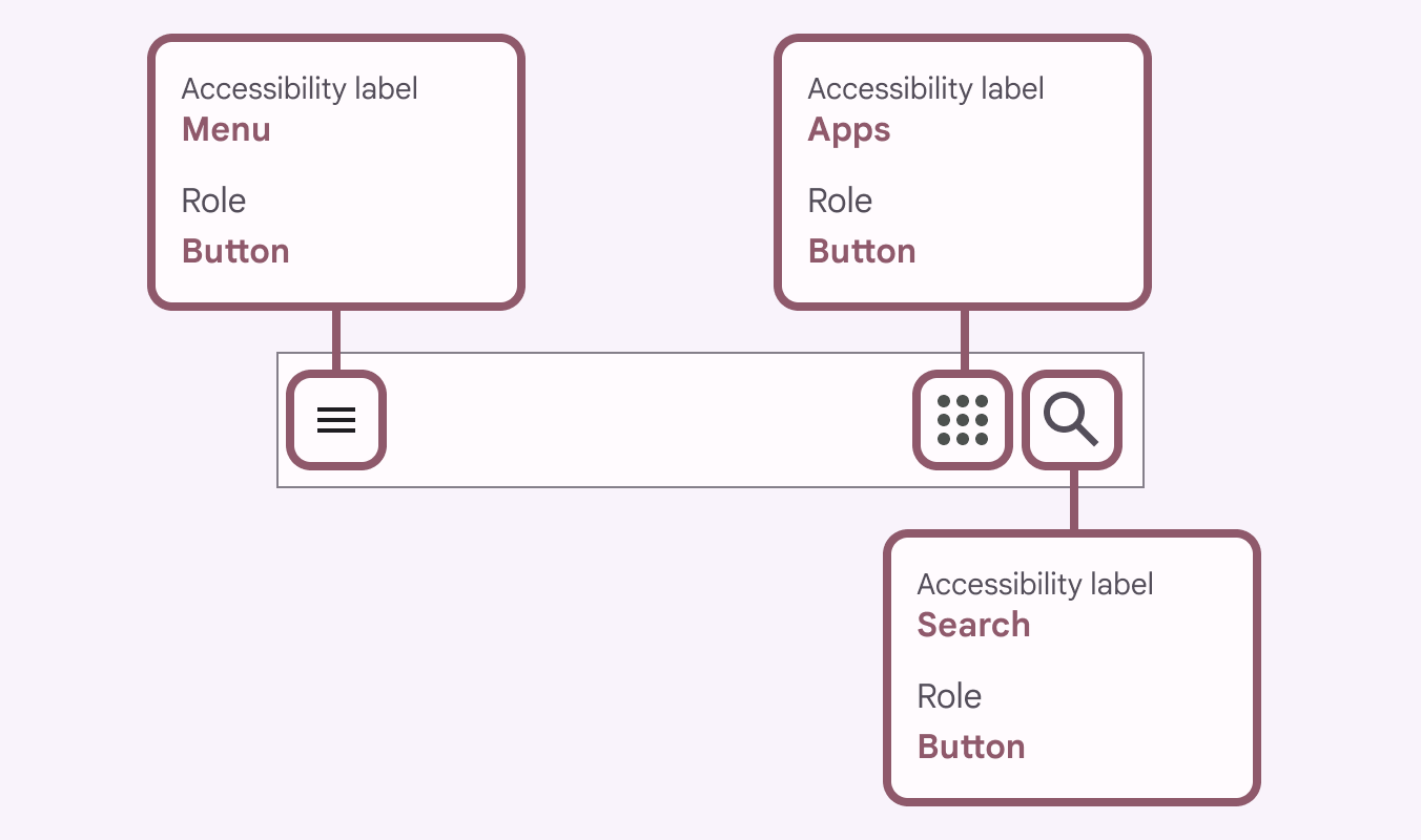Optimize for Accessibility.