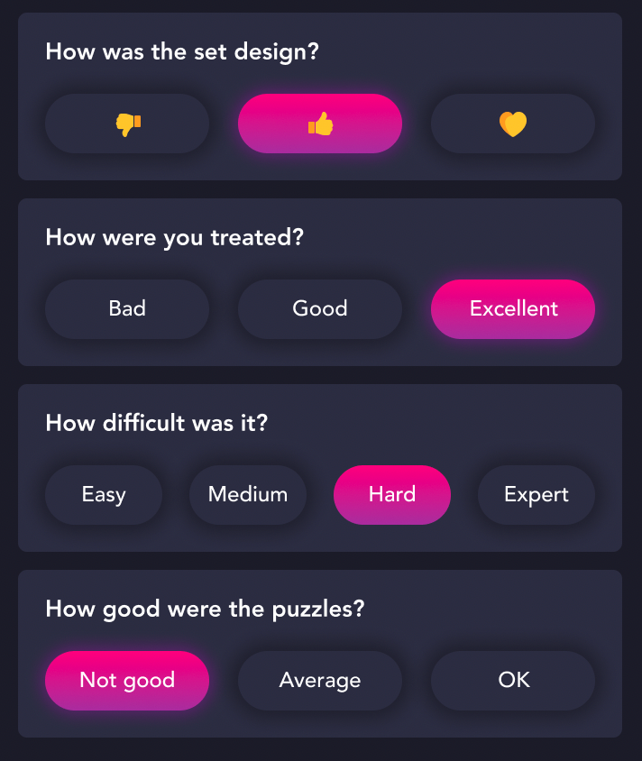 Rating breakdown