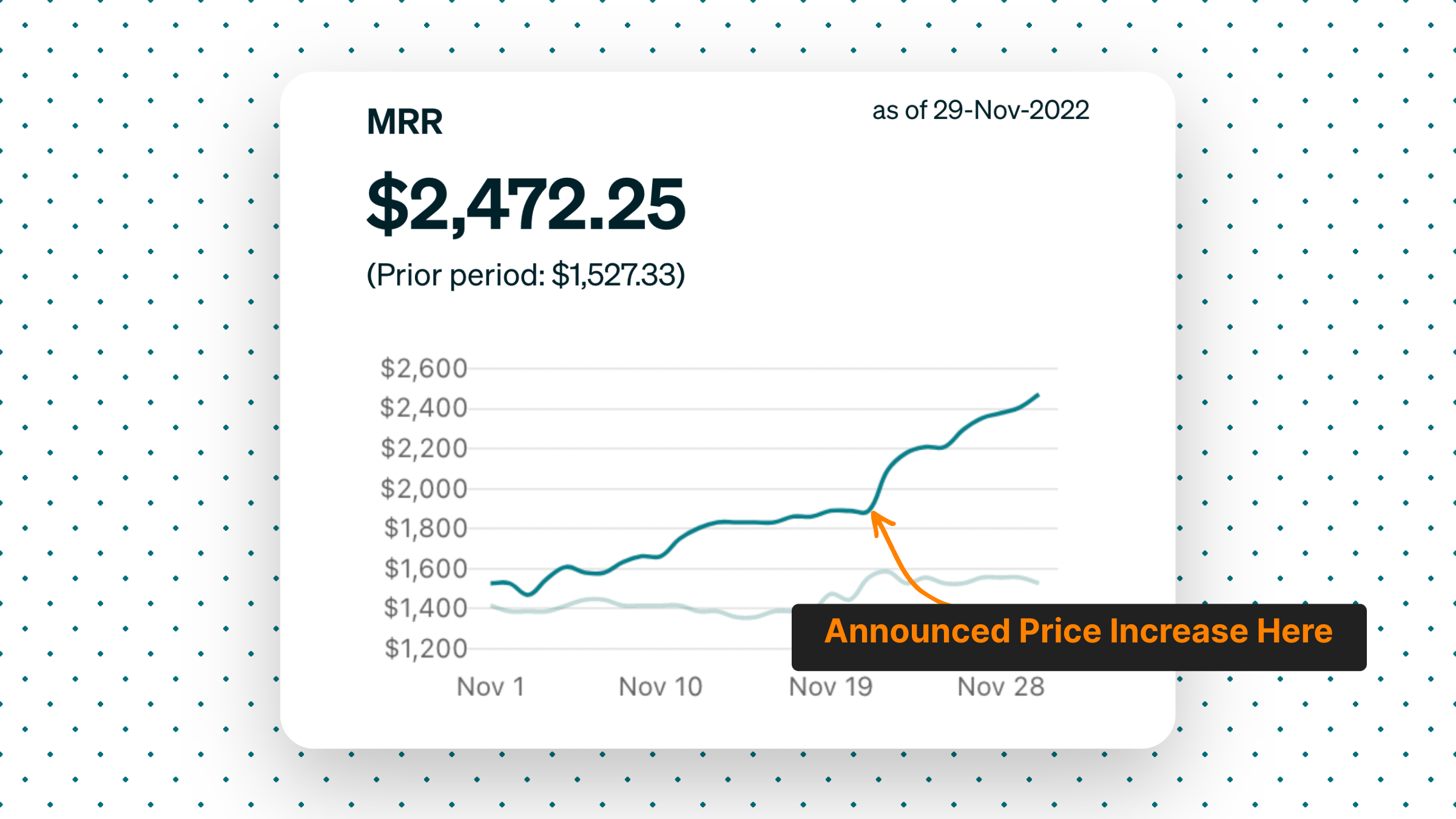 The Black Friday Anti-Sale
