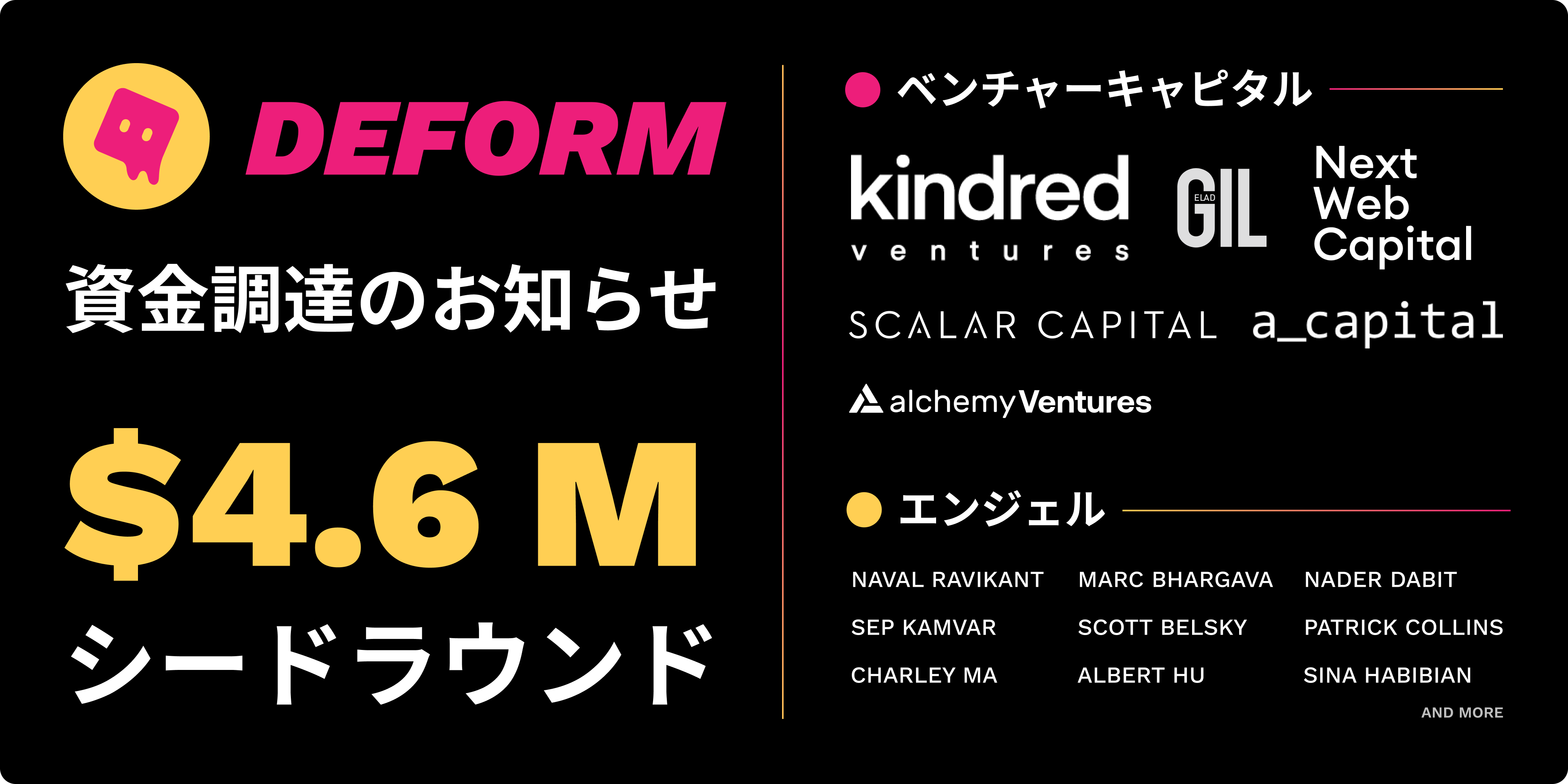 DeFormが460万ドルを調達、クリプトネイティブのマーケティングの新時代を切り開く