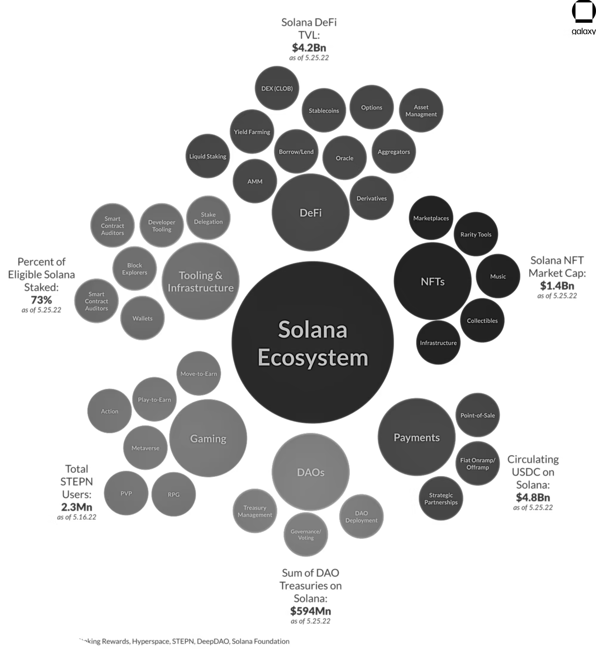 notion image