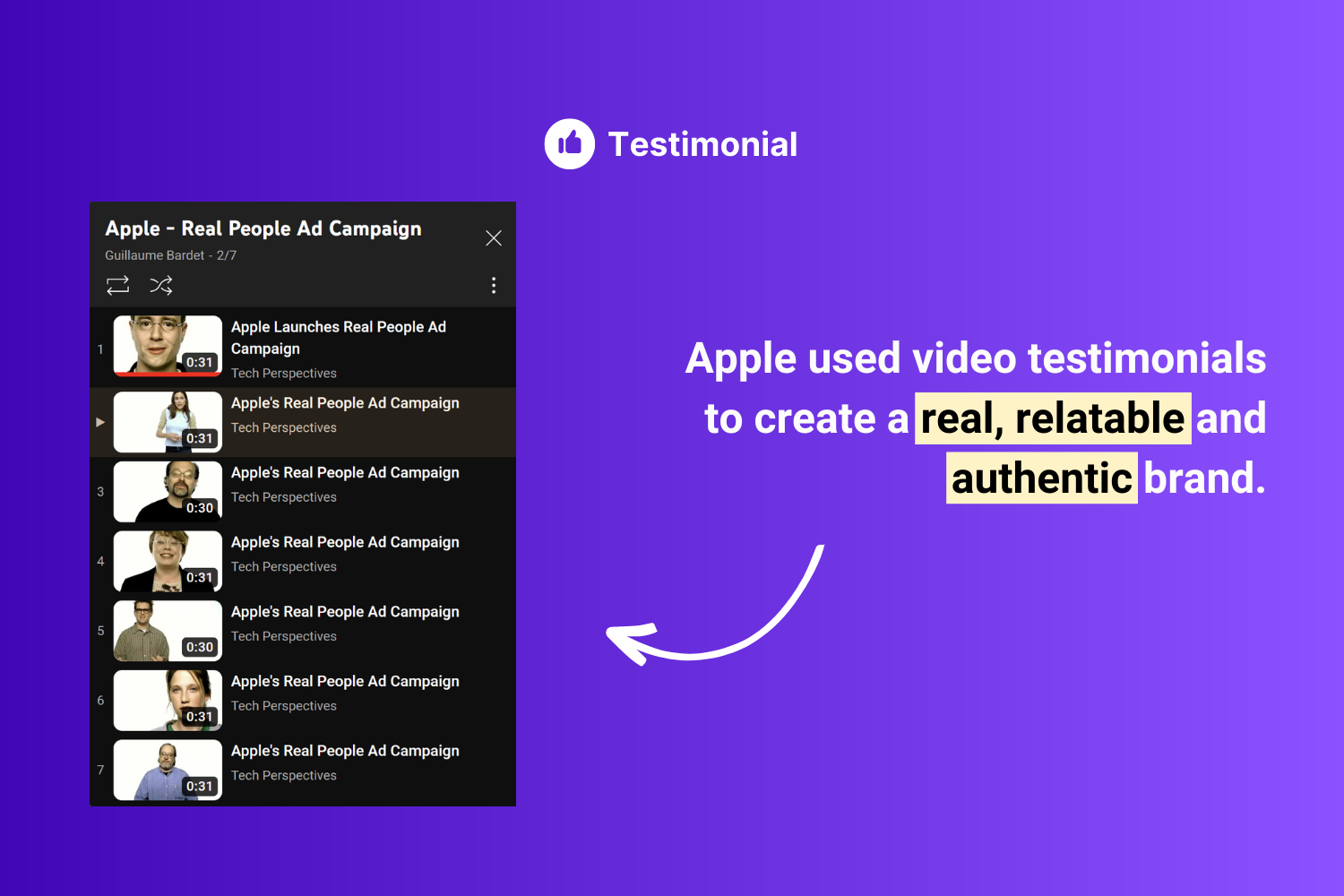 Apple Launches Real People Ad Campaign