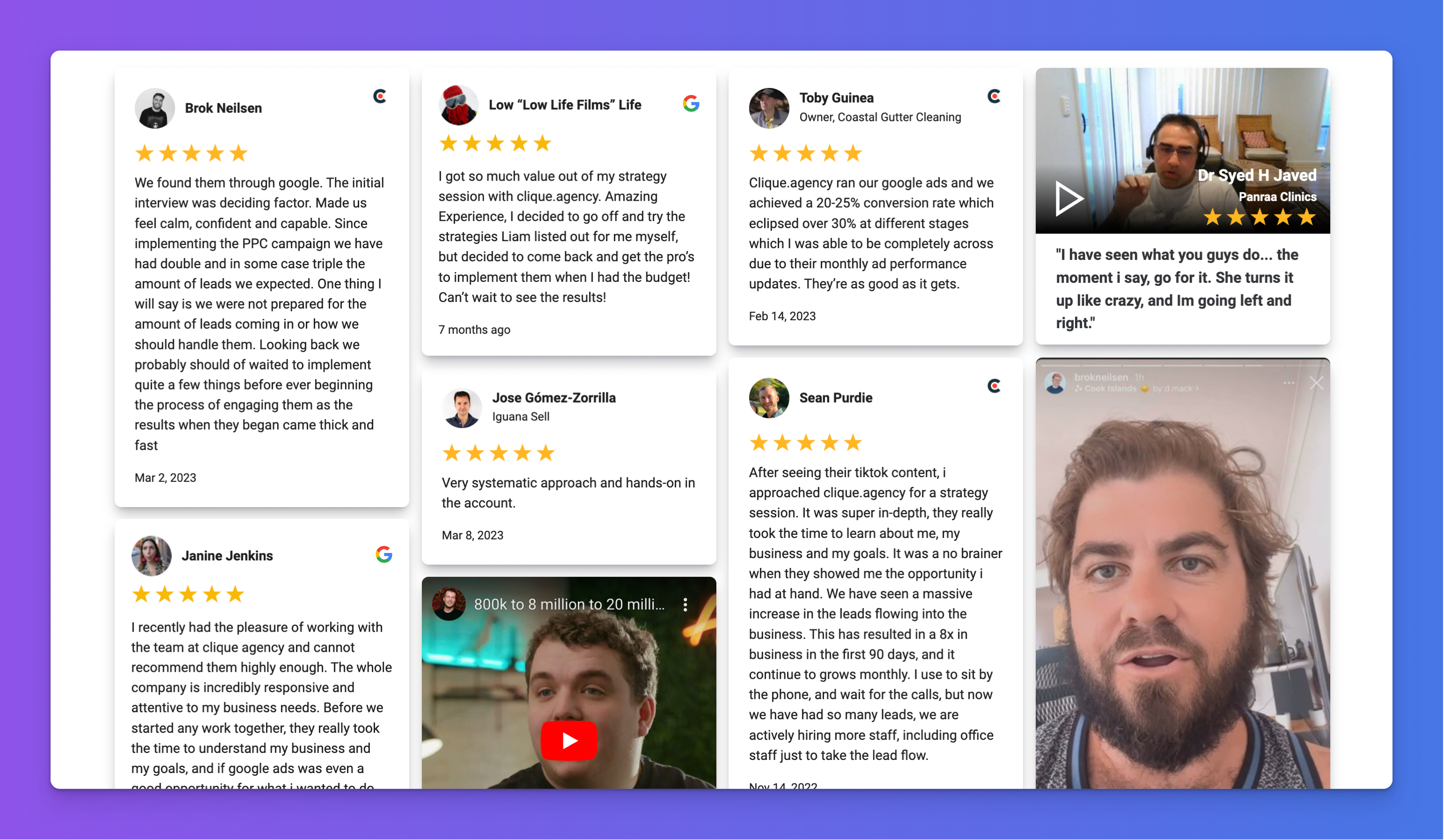 Clique.agency/results