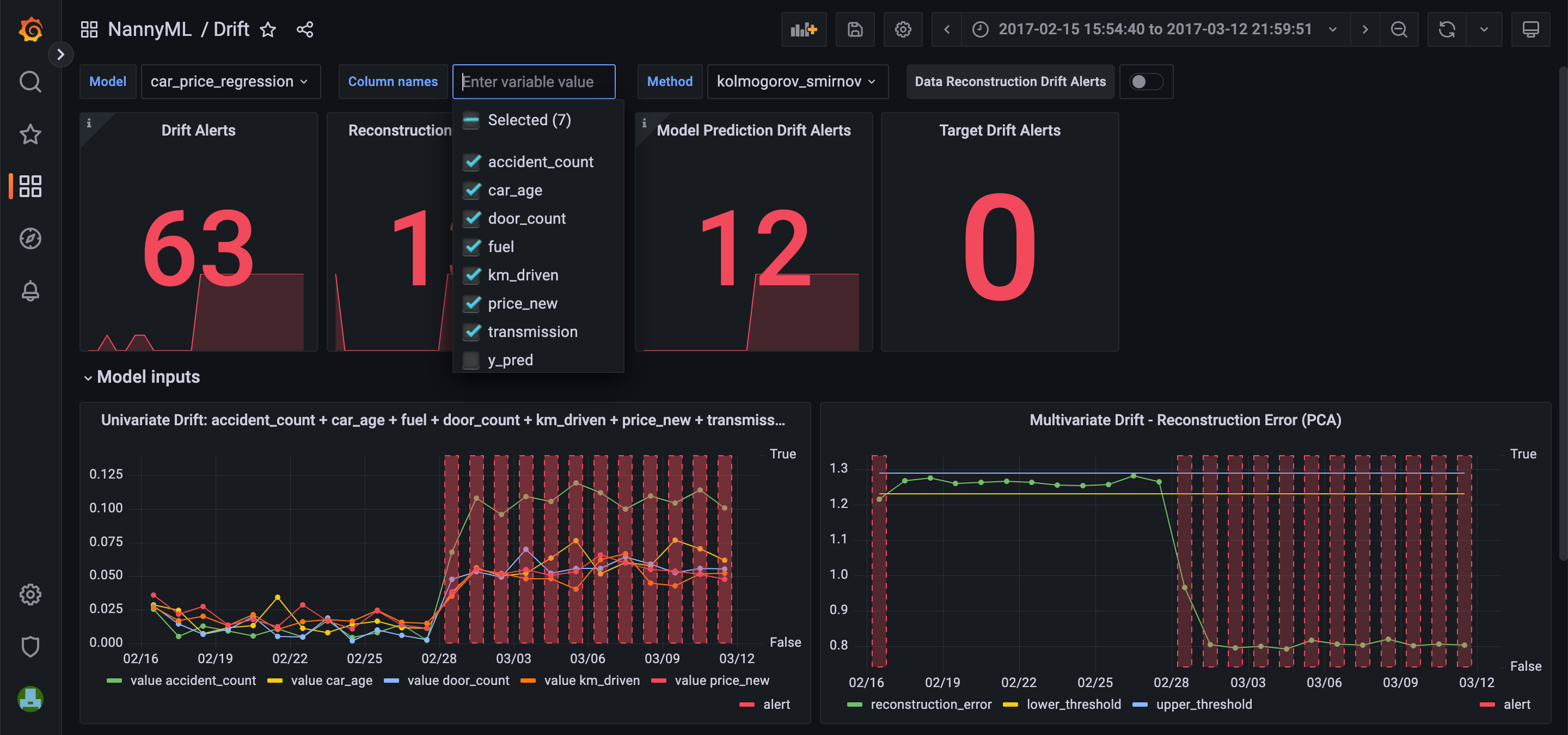 Adding more features to the drift dashboard.